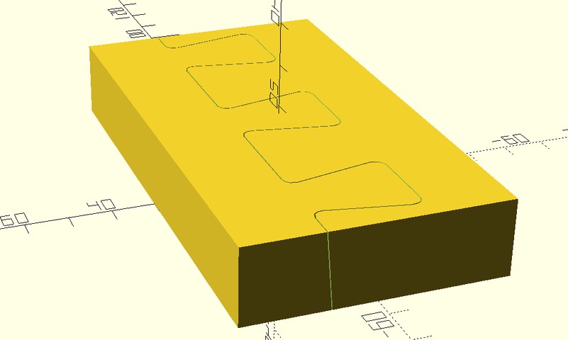 Successful implementation after several iterations