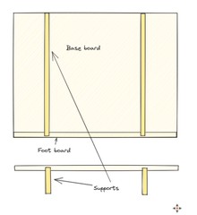 Base board cabinet