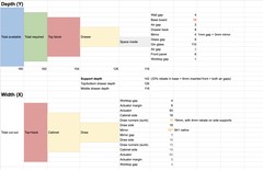 Hideous spreadsheet to cover measurement stack-up