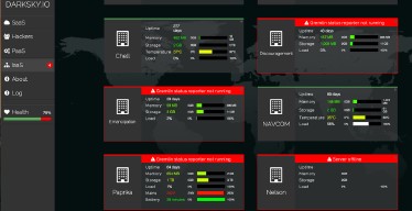 Algalon dashboard